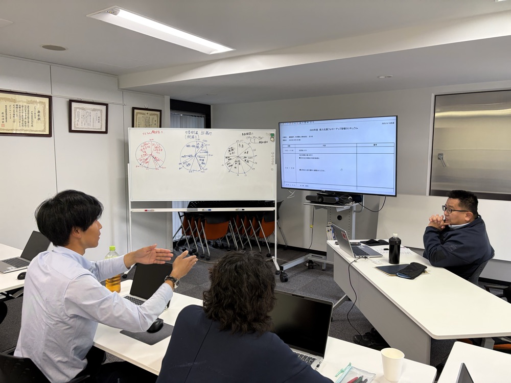 新入社員研修の様子2
